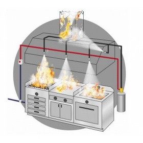 MANUTENO/IMPLEMENTAO DE SISTEMAS DE EXTINO AUTOMTICA DE INCNDIOS POR GASES